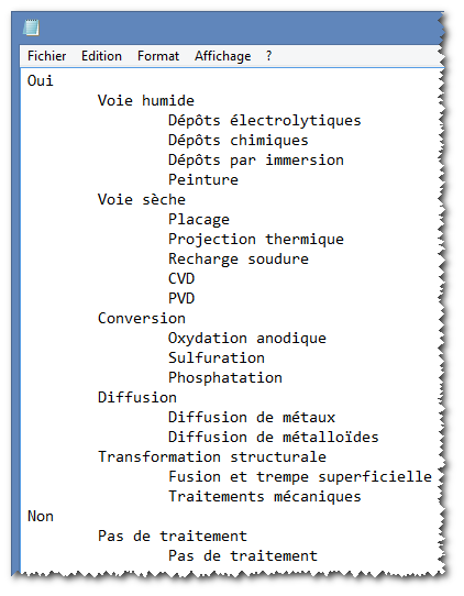 utilitaire solidworks