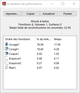 temps de reconstruction sur solidworks