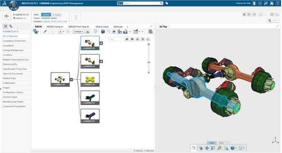 Image1 plm 6 bonnes raisons d'adopter le product lifecycle management