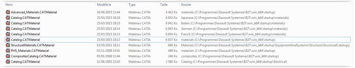 catalogue de matières catia