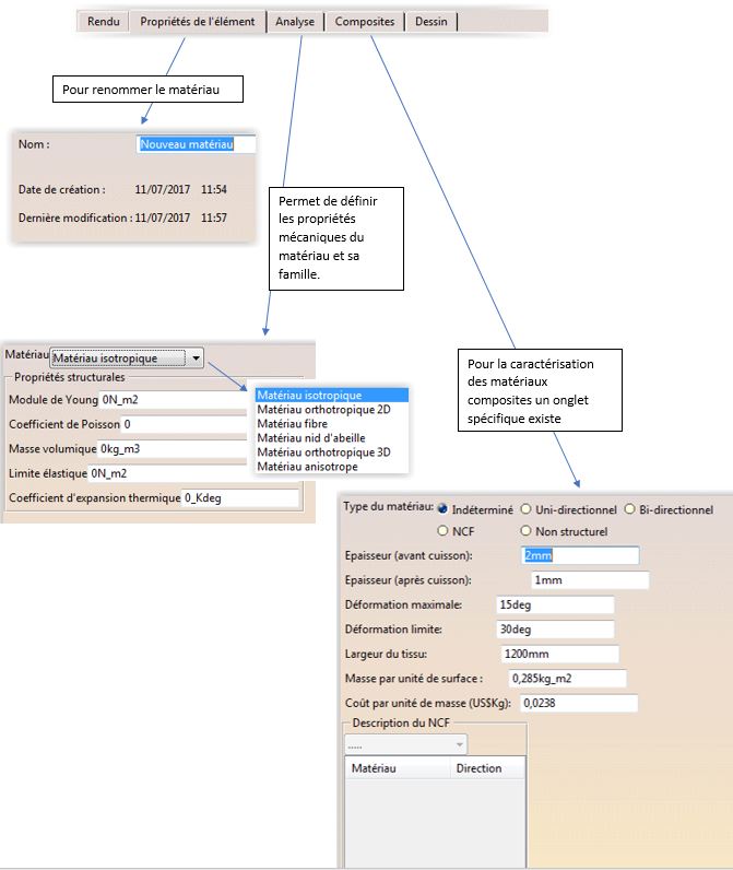 catalogue de matières catia