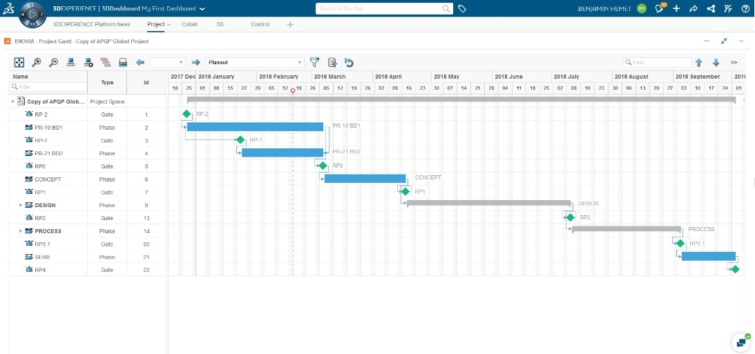 3DEXPERIENCE Cloud : les 10 bénéfices de l'accès On Cloud