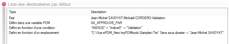 pdmmessage mypdmtools