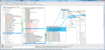 gestion des exigences avec la 3DEXPERIENCE