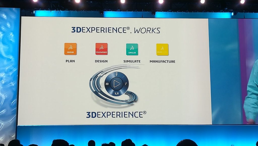 De SOLIDWORKS à 3DEXPERIENCE.WORKS, du desktop au cloud, xShape, xDesign...