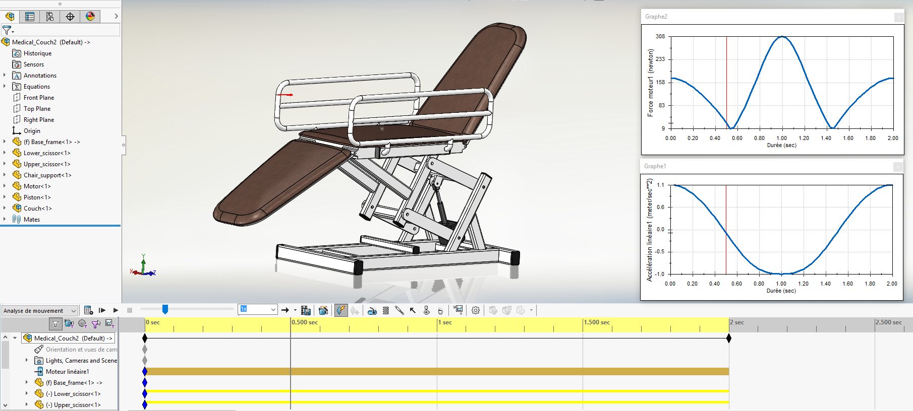 de SOLIDWORKS Professional à SOLIDWORKS Premium