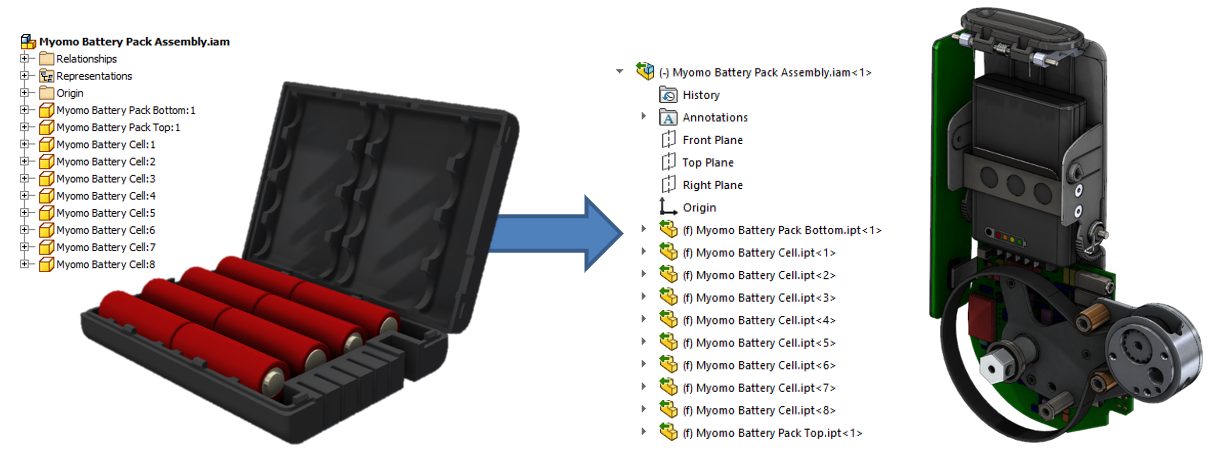 de SOLIDWORKS Professional à SOLIDWORKS Premium