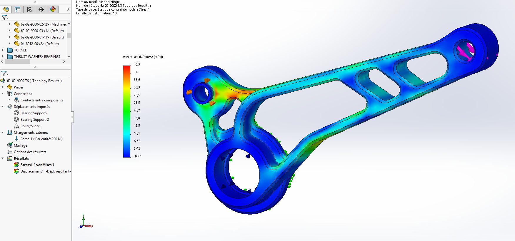 de SOLIDWORKS Professional à SOLIDWORKS Premium