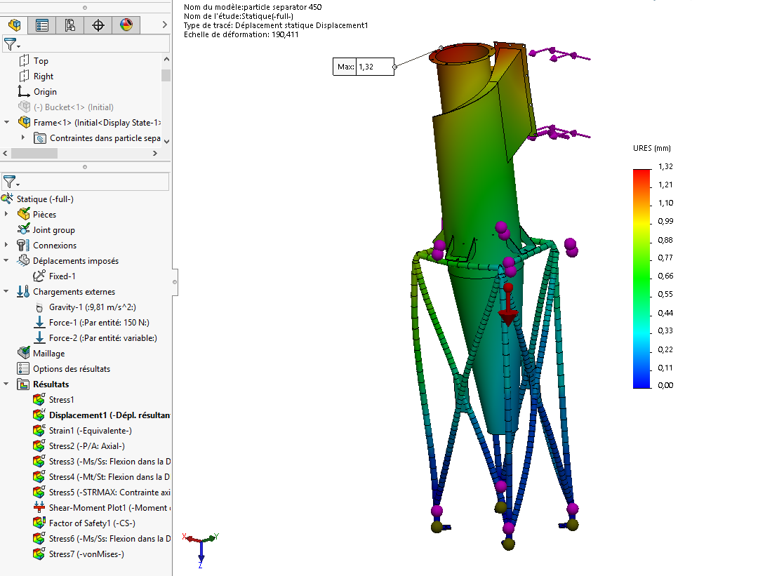 de SOLIDWORKS Professional à SOLIDWORKS Premium