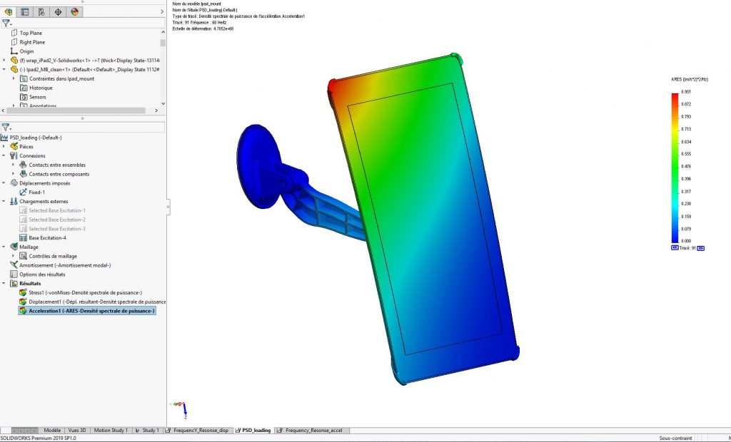 La simulation numérique fréquentielle dans l'industrie 4.0