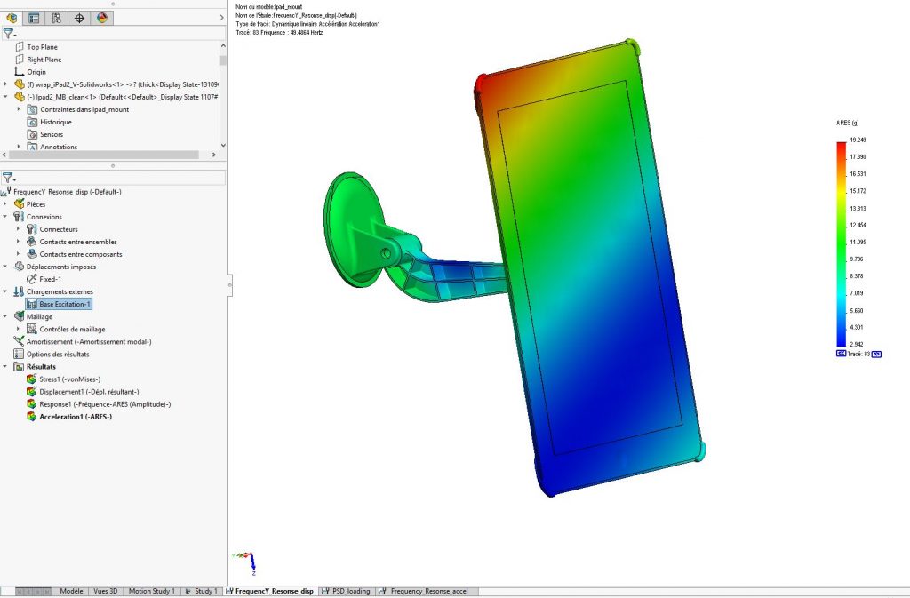 La simulation numérique fréquentielle dans l'industrie 4.0