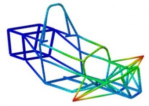 7 raisons de passer de SOLIDWORKS Standard à SOLIDWORKS Premium