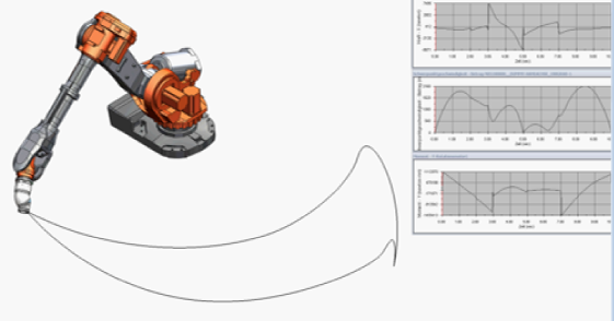 7 raisons de passer de SOLIDWORKS Standard à SOLIDWORKS Premium