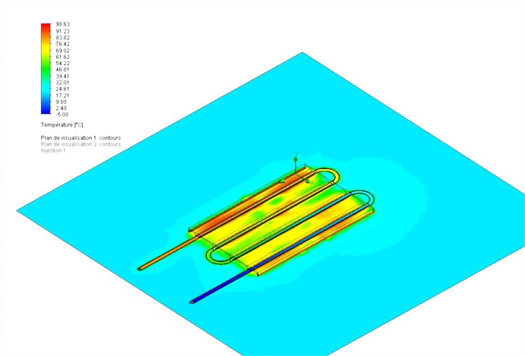 La simulation thermique dans l'industrie 4.0