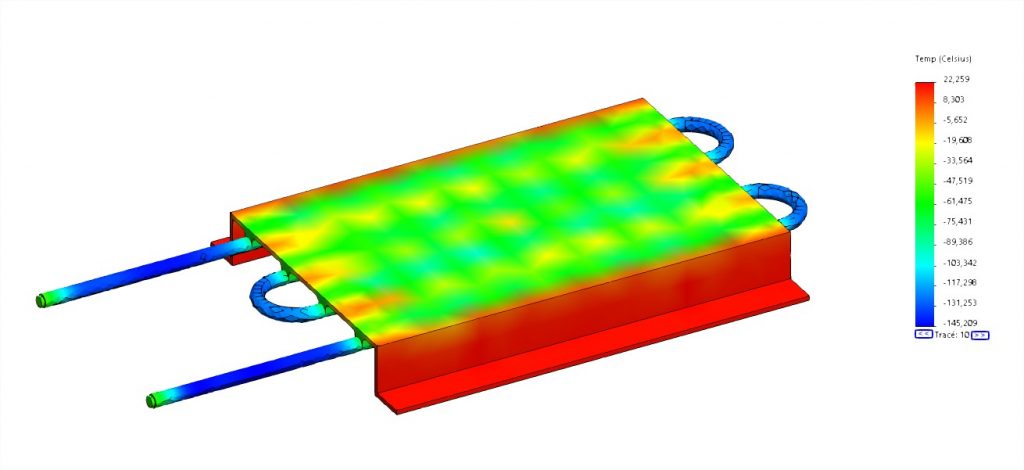 La simulation thermique dans l'industrie 4.0