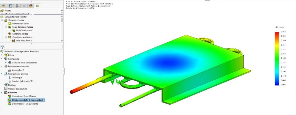 La simulation thermique dans l'industrie 4.0